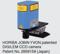 DIGILEM CCD camera DIGILEM CCD camera