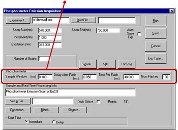 Phosphorimeter Emission Acquisition