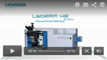 LabRam HR Evolution Video