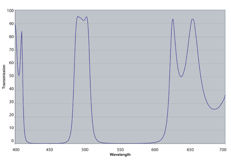 NPB-1.25_spectral_curve.gif