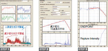Recipe Designer設定例