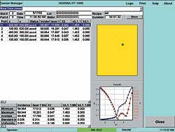 全自動薄膜計測システム Sensor Manager