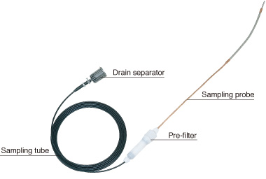 Light, durable sampling tube is easy to handle and worry free.
