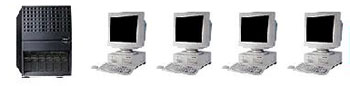 Server + 4 Workstations / Scanners
