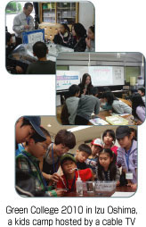 Environmental Awareness Class