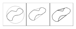 PSA300 Size and Shape Parameters Defined