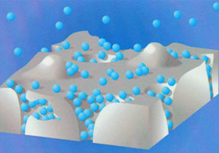 Idealized physisorption model
