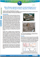 Micro-Raman pigment analysis of wall paintings from a church in the Skopje Fortress, Republic of Macedonia