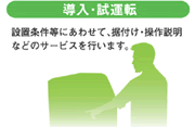 導入・試運転