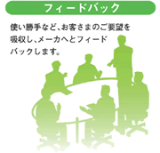 フィードバック