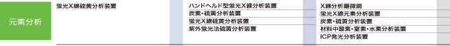 元素分析