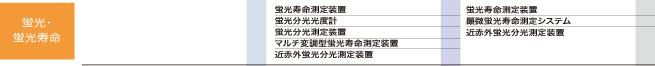 蛍光・蛍光寿命