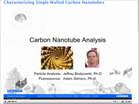 Characterizing Single-Walled Carbon Nanotubes