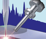 Micro-XRF