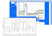 Screenshots of the SPRi-Analysis software - SPRi Software