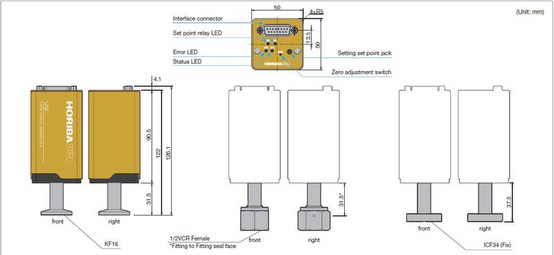 External Dimension of Capacitance Manometer VG Series