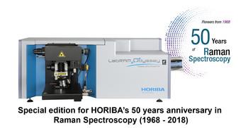 Labram Labspec 推荐产品 - HORIBA