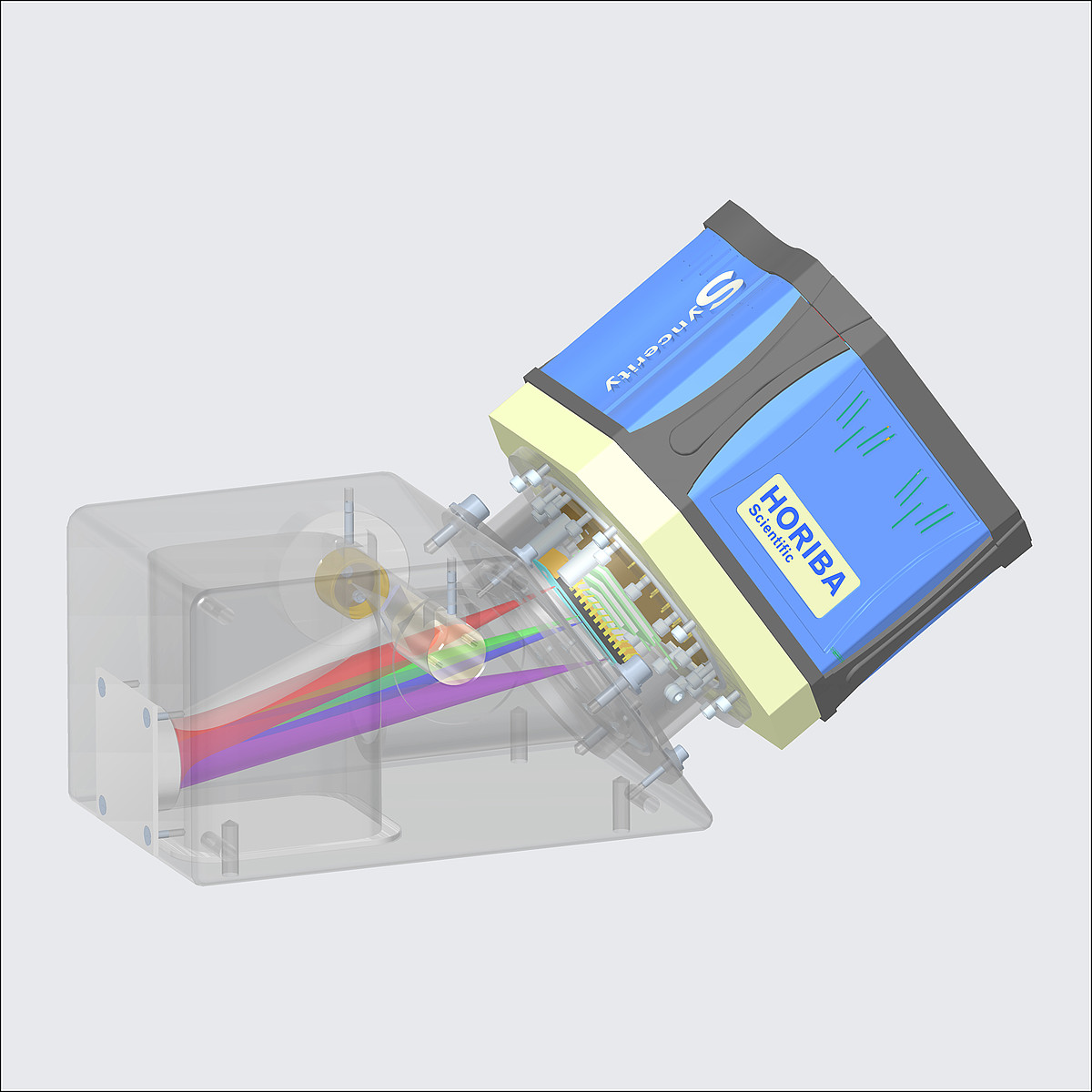 CCRamanNIR Spectrometer HORIBA