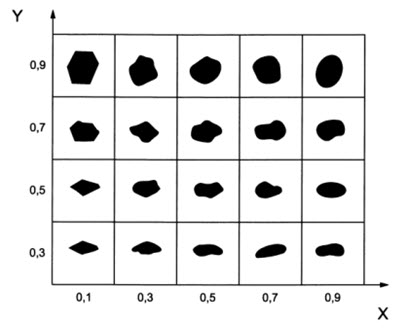 Silica Sand Mesh Size Chart