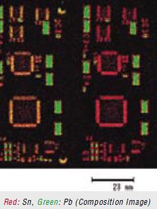 XGT-5000WR RGB of PCB