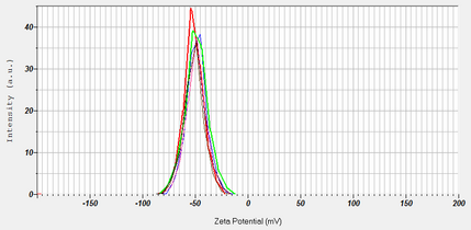 potential gdp_马刺gdp(3)