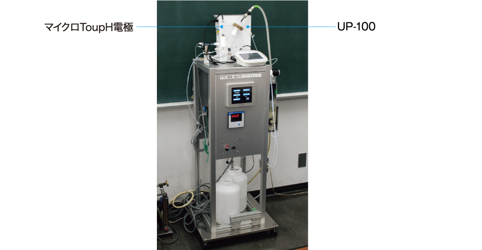 〔大気中PM2.5の酸性度（pH）の自動連続測定装置〕