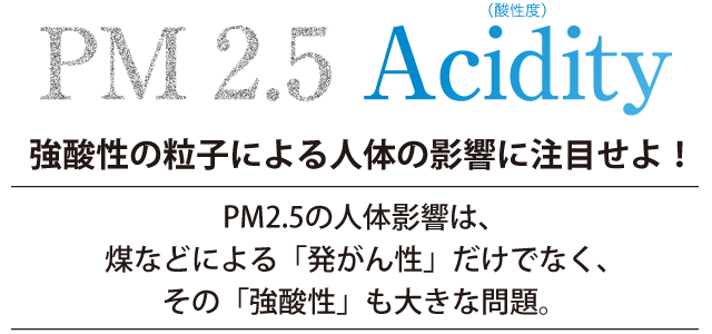 PM2.5 Acidity（酸性度）