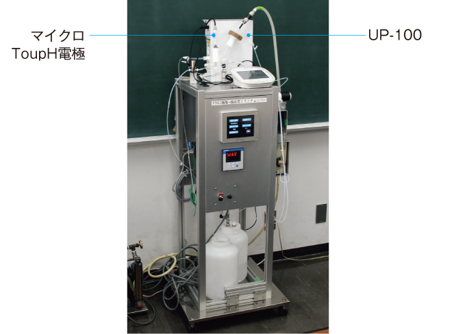 〔大気中PM2.5の酸性度（pH）の自動連続測定装置〕