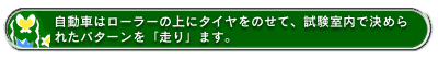 自動車はローラーの上にタイヤをのせて、試験室内で決められたパターンを「走り」ます。