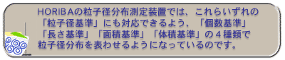 HORIBAの粒子径分布測定装置では、これらいずれの「粒子径基準」にも対応できるよう、「個数基準」「長さ基準」「面積基準」「体積基準」の4種類で粒子径分布を表わせるようになっているのです。