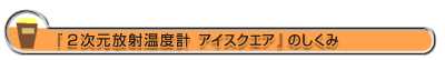 『2次元放射温度計　アイスクエア』のしくみ