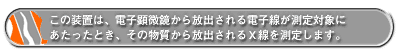 この装置は、電子顕微鏡から放出される電子線が測定対象にあたったとき、その物質から放出されるX線を測定します。
