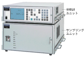 基本構成ユニット