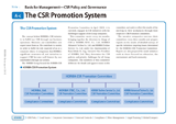 The CSR Promotion System