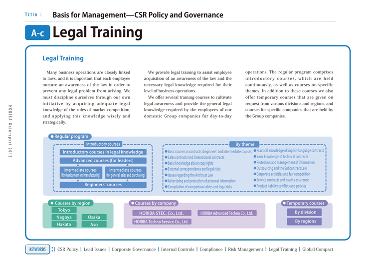 Legal Training