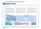 Legal Training
