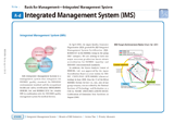 Integrated Management System (IMS)