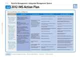 2012 IMS Action Plan