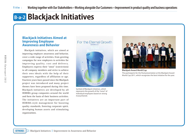Blackjack Initiatives