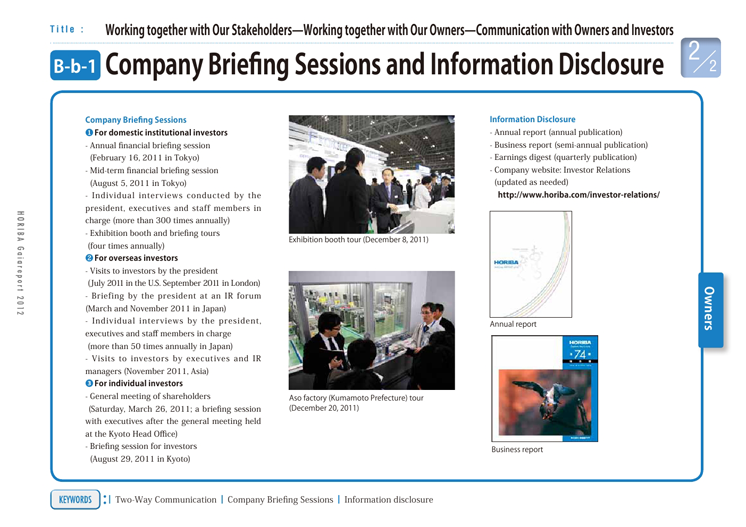 Company Briefing Sessions and Information Disclosure