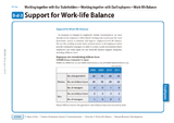 Support for Work-life Balance