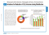 Initiatives for Reduction of CO2 Emissions during Distribution