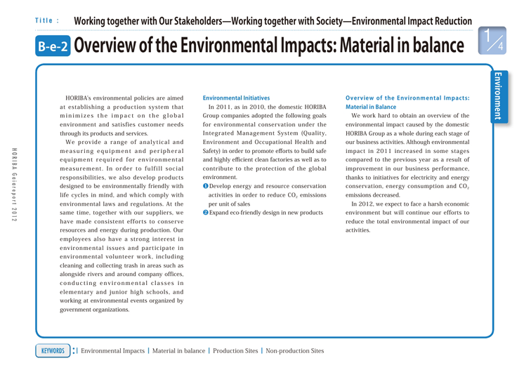 Overview of the Environmental Impacts: Material in balance