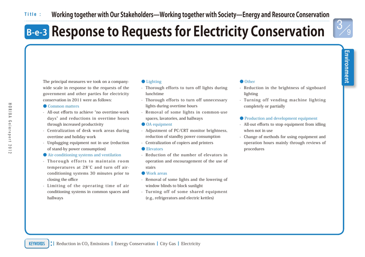 Response to Requests for Electricity Conservation