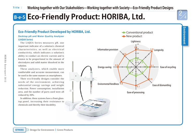 Eco-Friendly Product: HORIBA, Ltd.