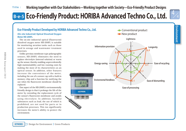 Eco-Friendly Product: HORIBA Advanced Techno Co., Ltd.