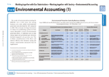 Environmental Accounting (1)