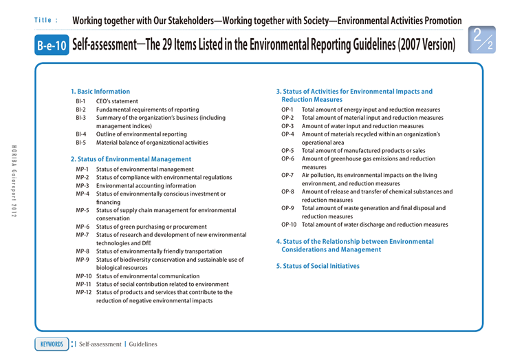 Self-assessment―The 29 Items Listed in the Environmental Reporting Guidelines (2007 Version)
