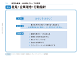 社是・企業理念・行動指針