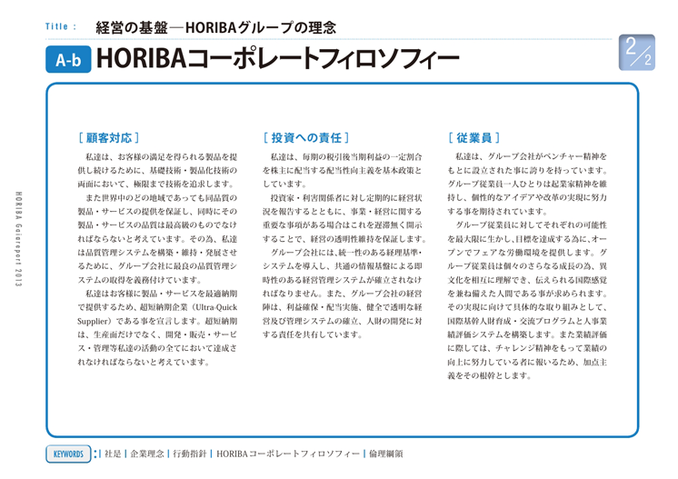 HORIBAコーポレートフィロソフィー